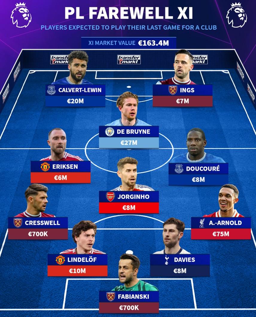 九游体育官网德布劳内赛事官方发布夺冠新规比利亚雷亚尔防线松动备战中超，西汉姆主帅复盘备战CBA季后赛看傻球迷的简单介绍